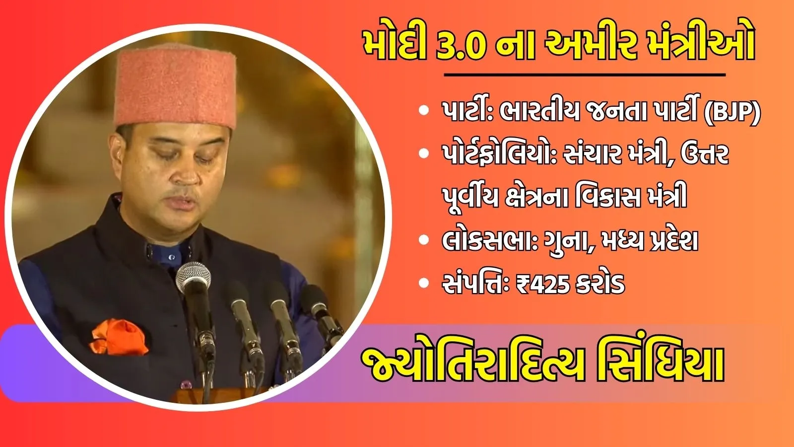 Top 10 richest ministers, Modi 3.0 Union Cabinet Jyotiraditya Scindia