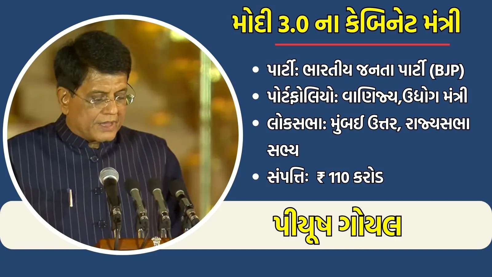 Top 10 richest ministers, Modi 3.0 Union Cabinet Piyush Goyal