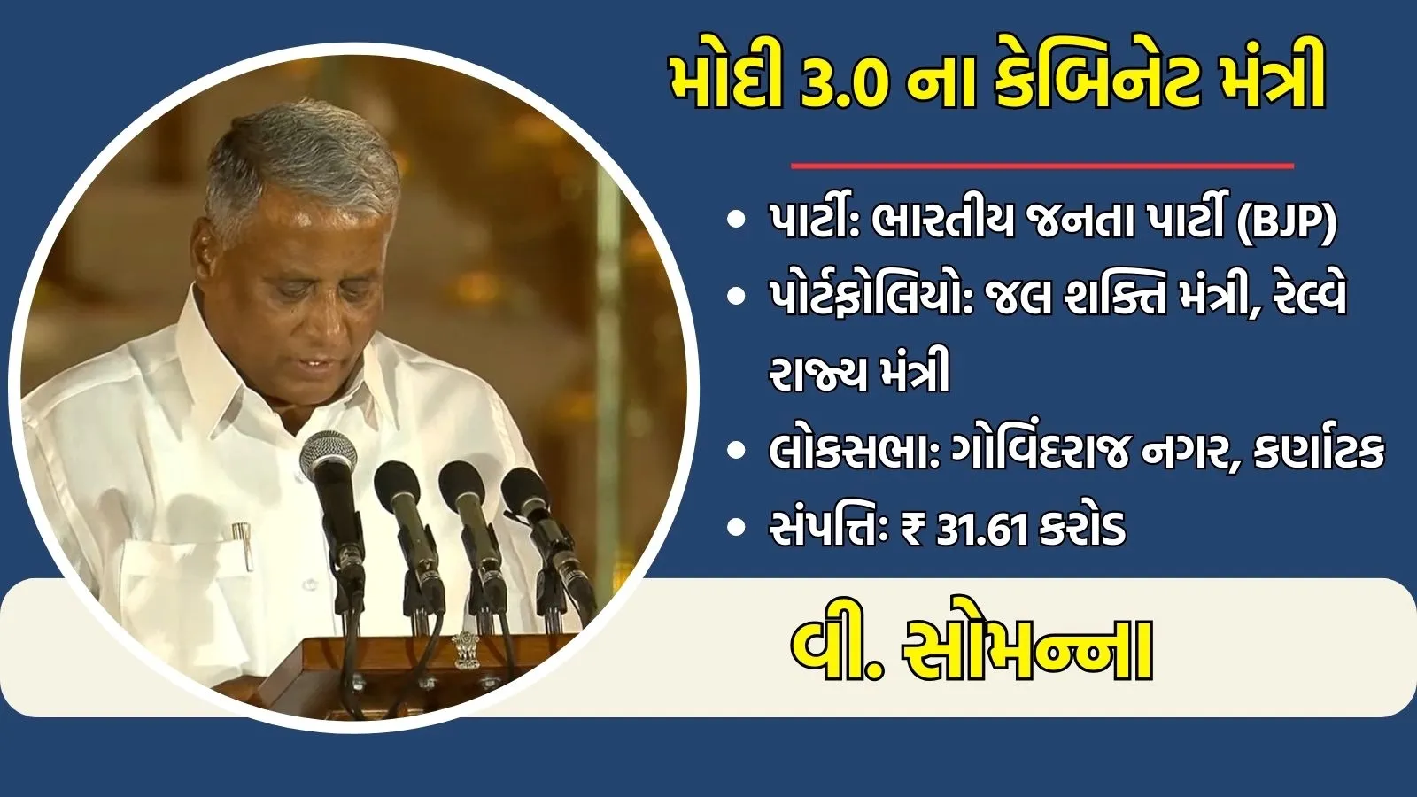 Top 10 richest ministers, Modi 3.0 Union Cabinet v somanna