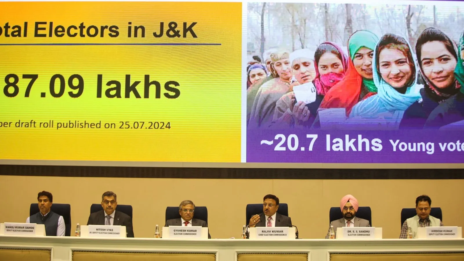 Assembly Elections, Assembly Elections 2024, Jammu Kashmir Election 2024, Jammu Kashmir Election