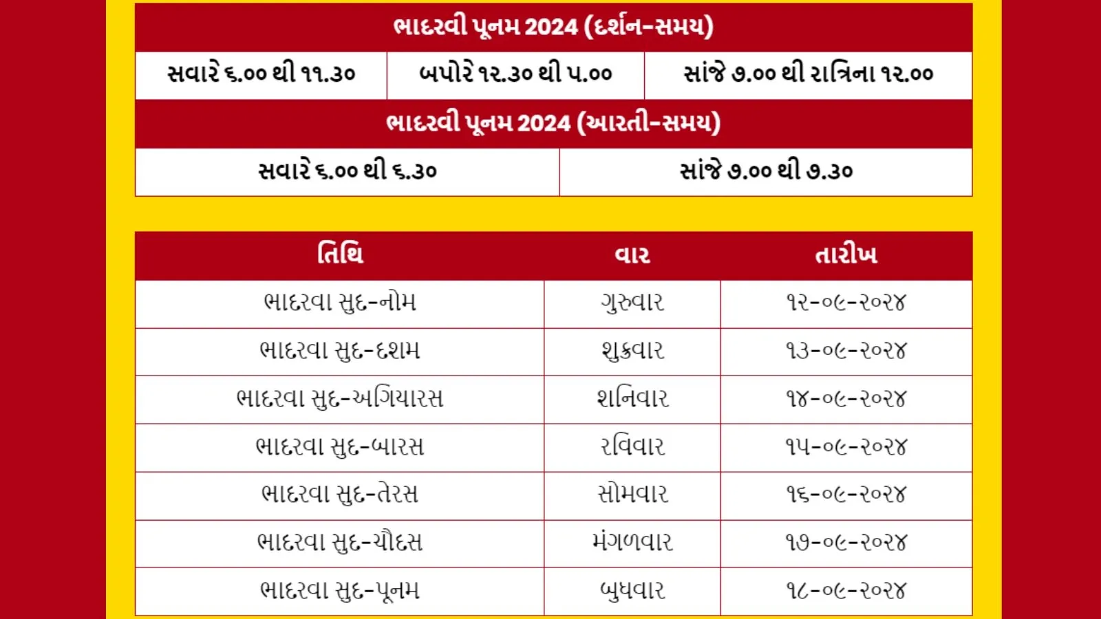 Ambaji Bhadravi Poonam darshan arti time