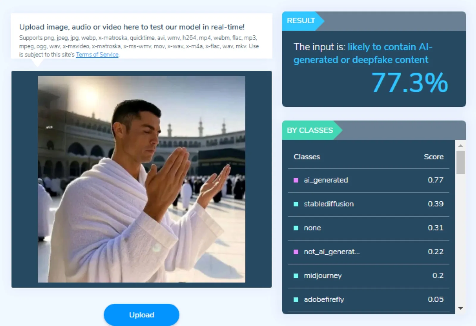 Cristiano Ronaldo AI generated image, Cristiano Ronaldo Islam,