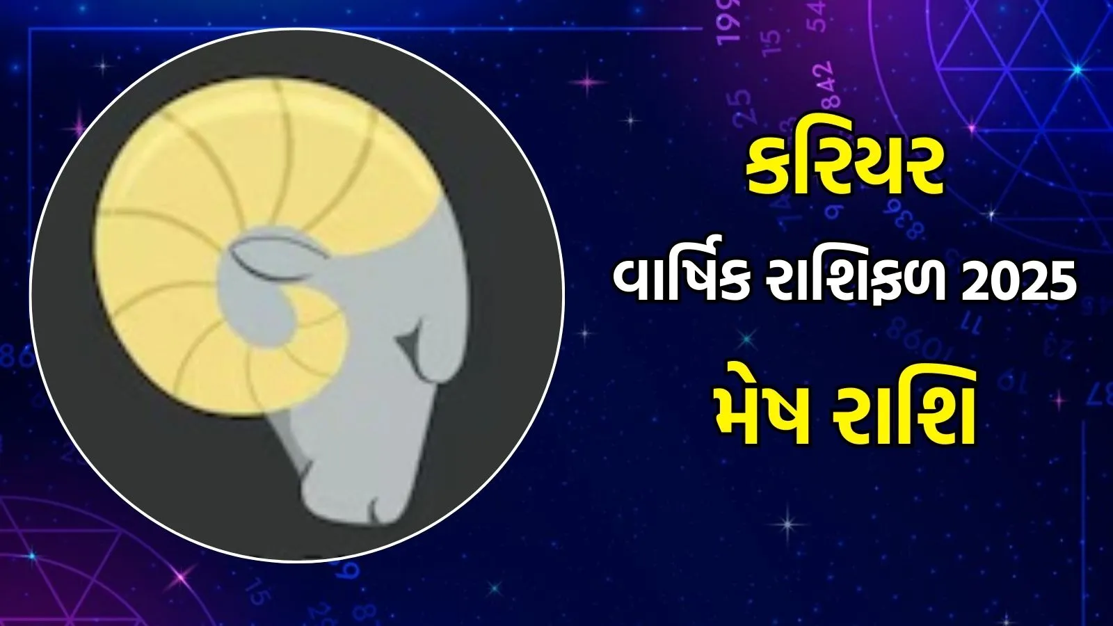 Mesh career yearly horoscope 2025