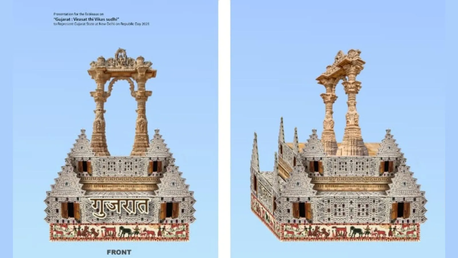 Republic Day 2025, Republic Day Celebration, Gujarat Tableau,