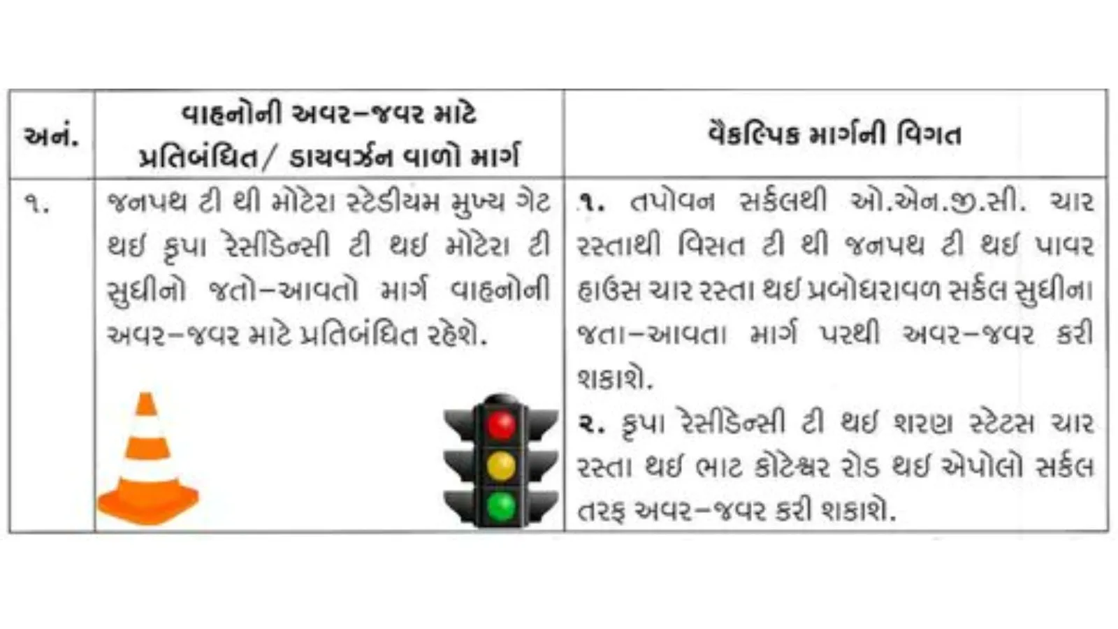 ColdPlay Parking Ahmedabad, Coldplay Tickets, Coldplay Ahmedabad Tickets,