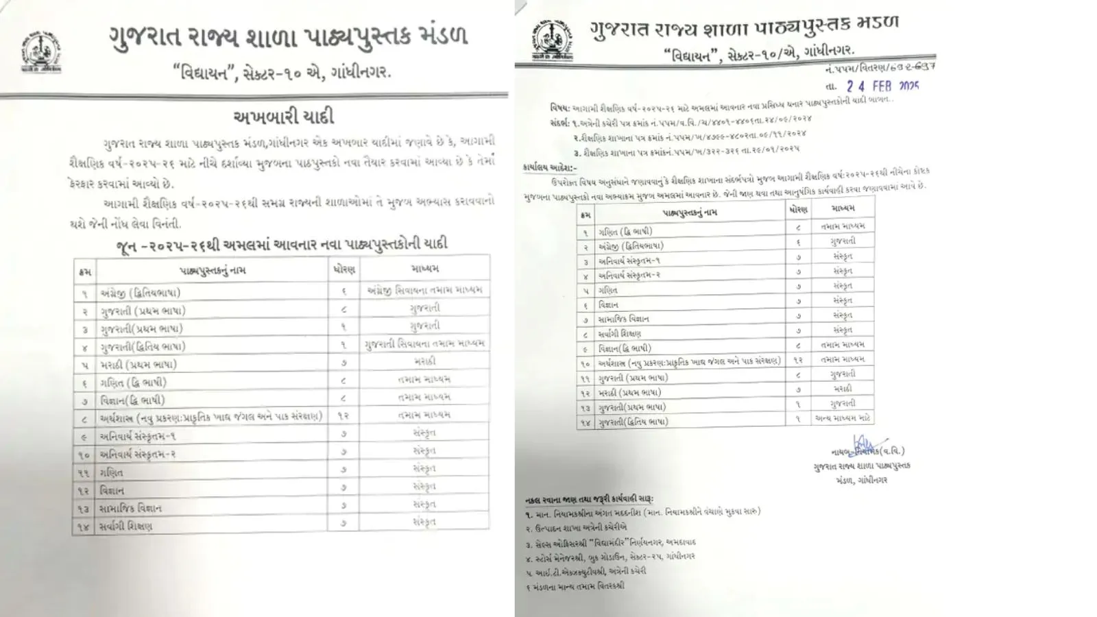 Gujarat Secondary and Higher Secondary Education Board