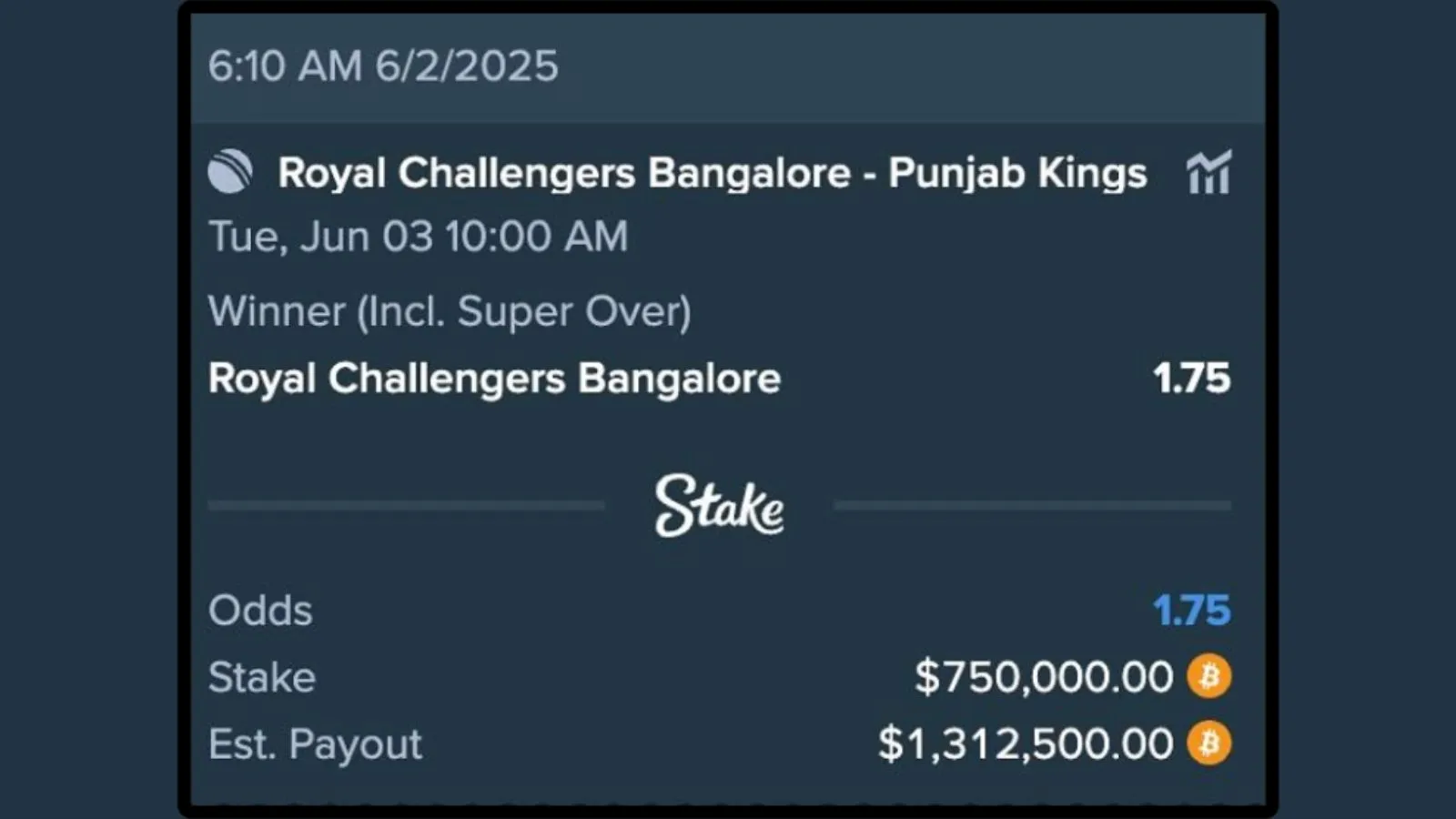 Drake, rapper Drake, IPL 2025