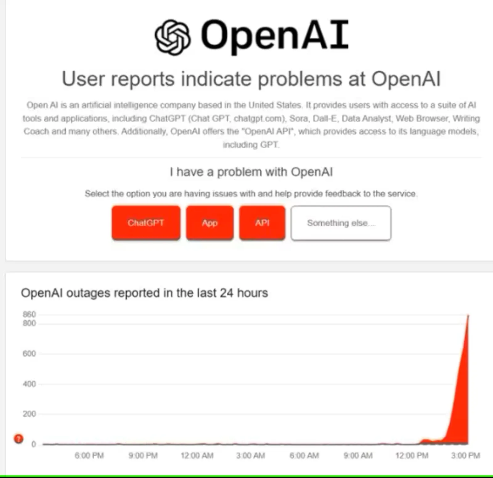 ChatGPT Down, ChatGPT Outage