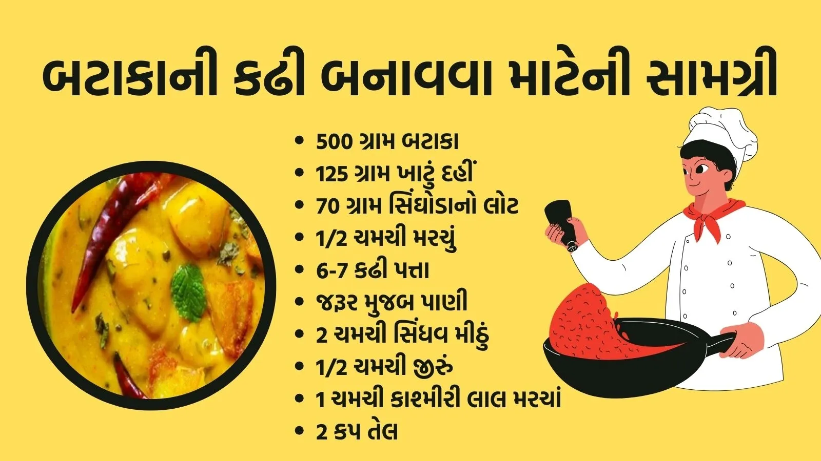 Bataka ni Kadhi Banavava ni rit, બટાકાની કઢી