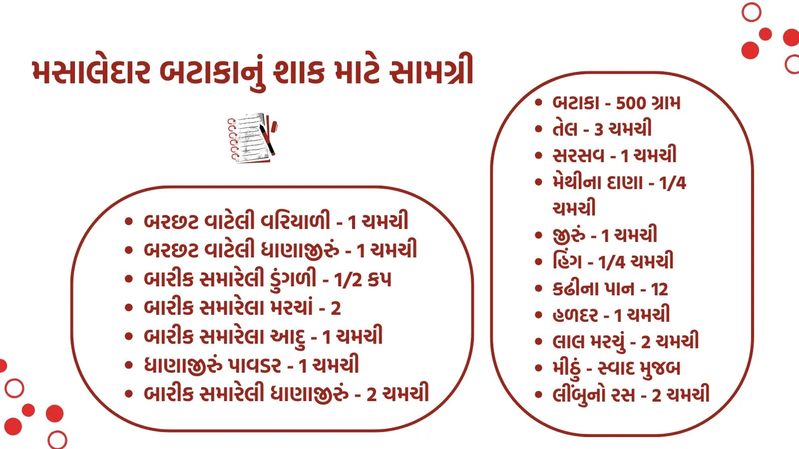 bataka nu shaak Banava ni Recipe