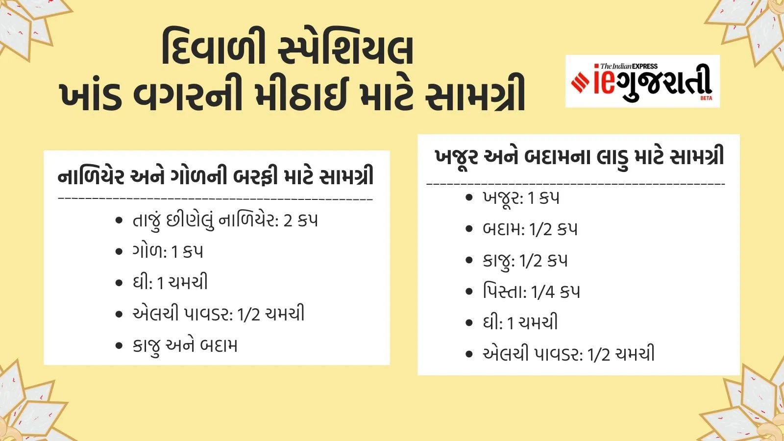 Diwali sugar free sweets, દિવાળી 2025