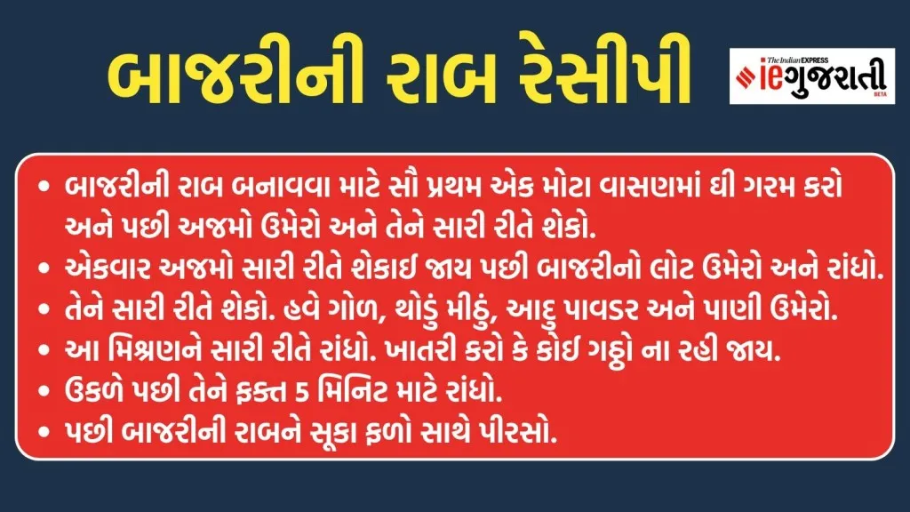 Bajra ni Raab, Bajri na lot ni raab