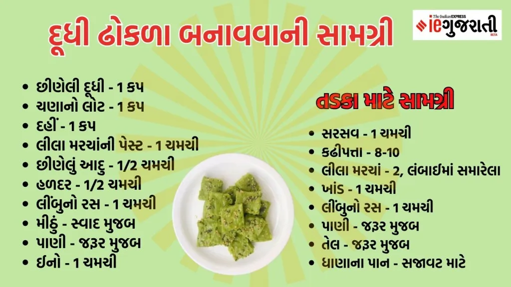 Dudhi na dhokla banava ni recipe