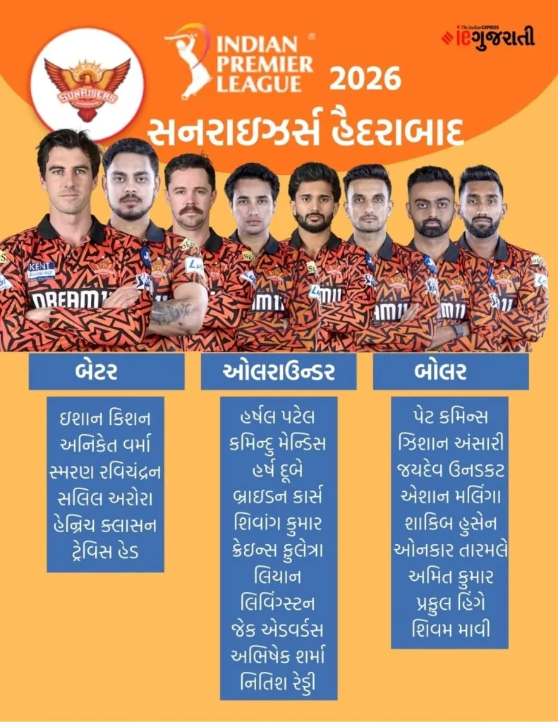 IPL 2026 SRH Players List