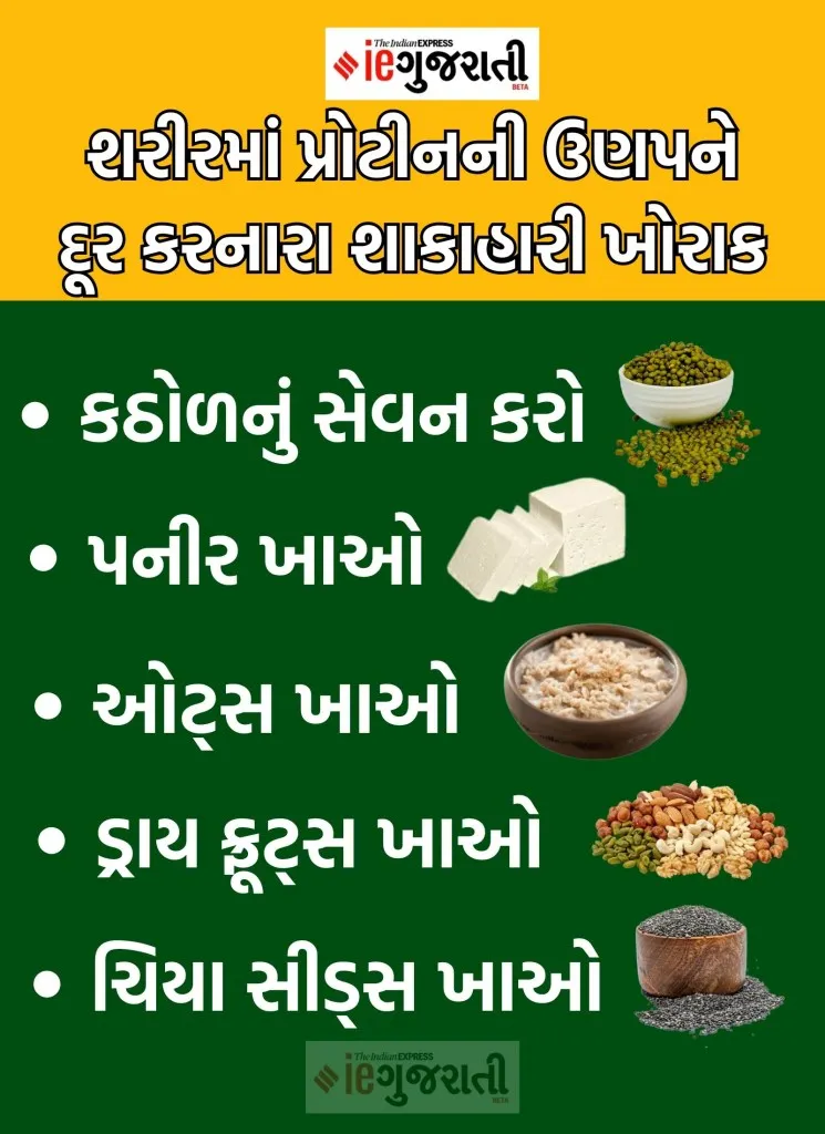 protein rich veg food, protein diet