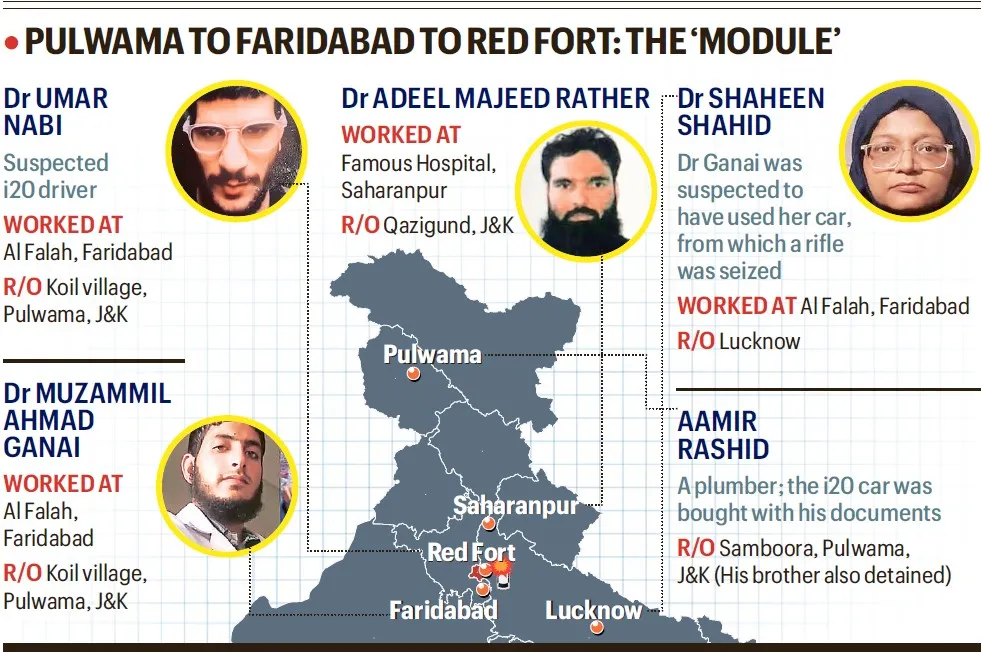 explosion near Red Fort
