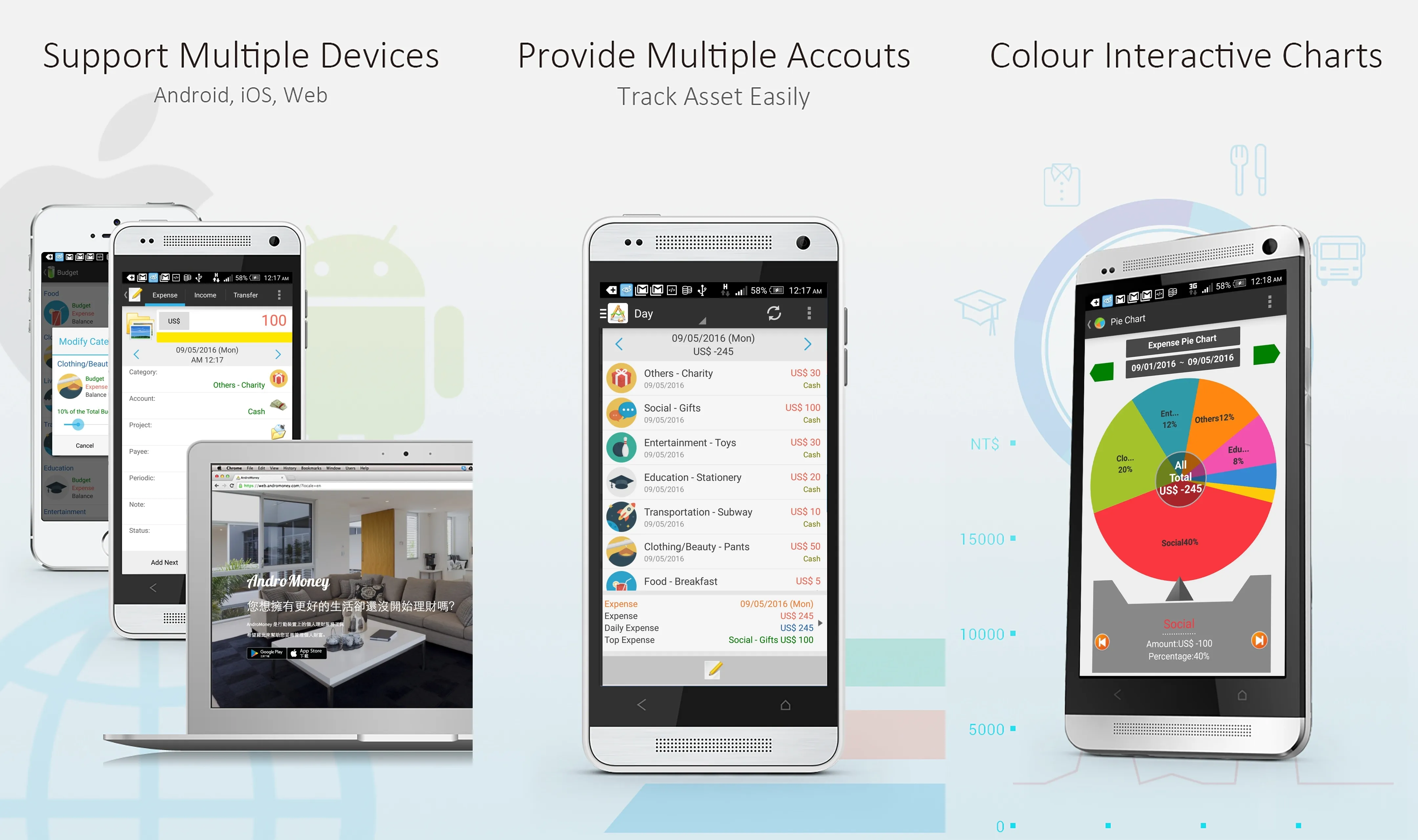 AndroMoney has an integrated calculator as well. (Image Source: Google Play Store)