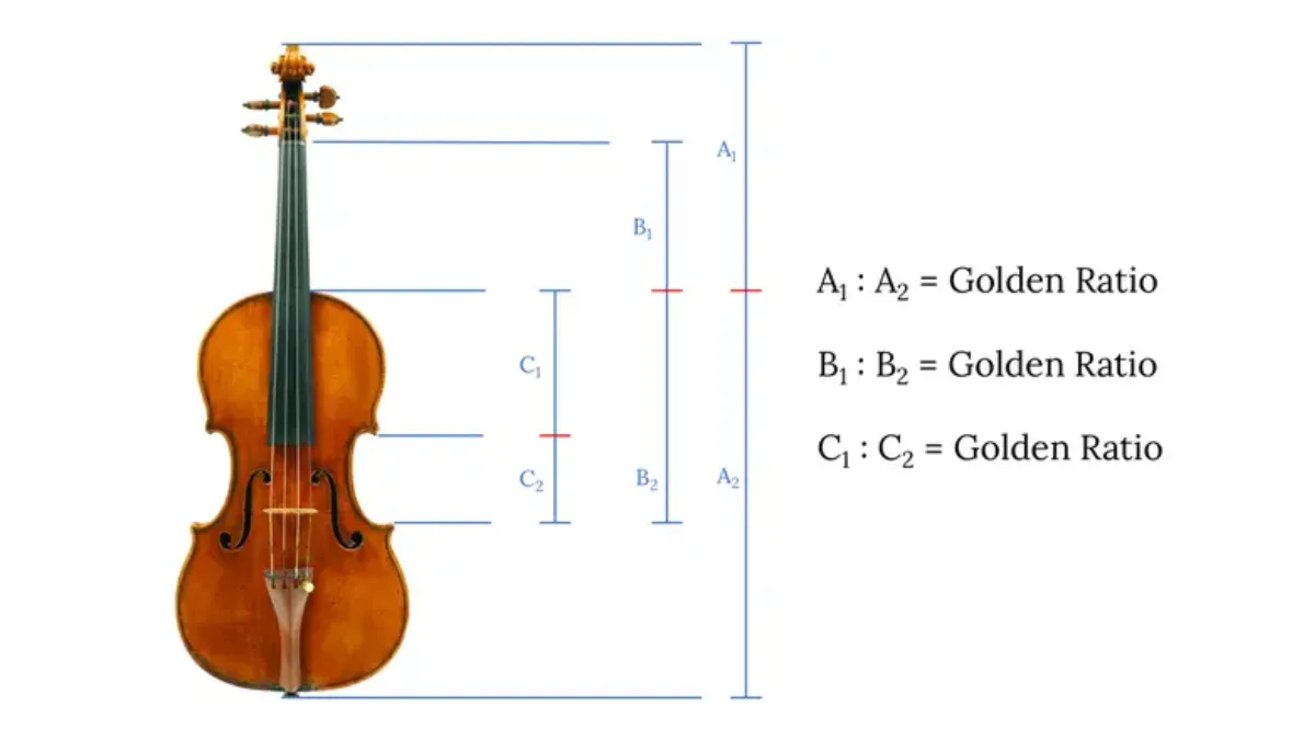 The Golden Ratio and its Musical Significance
