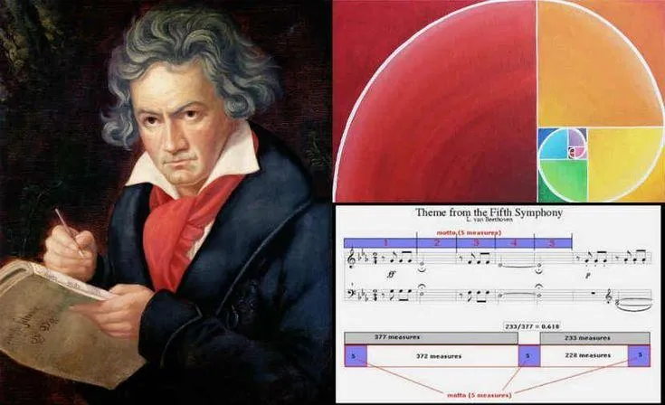 The Use of Golden Ratio in Classical Music