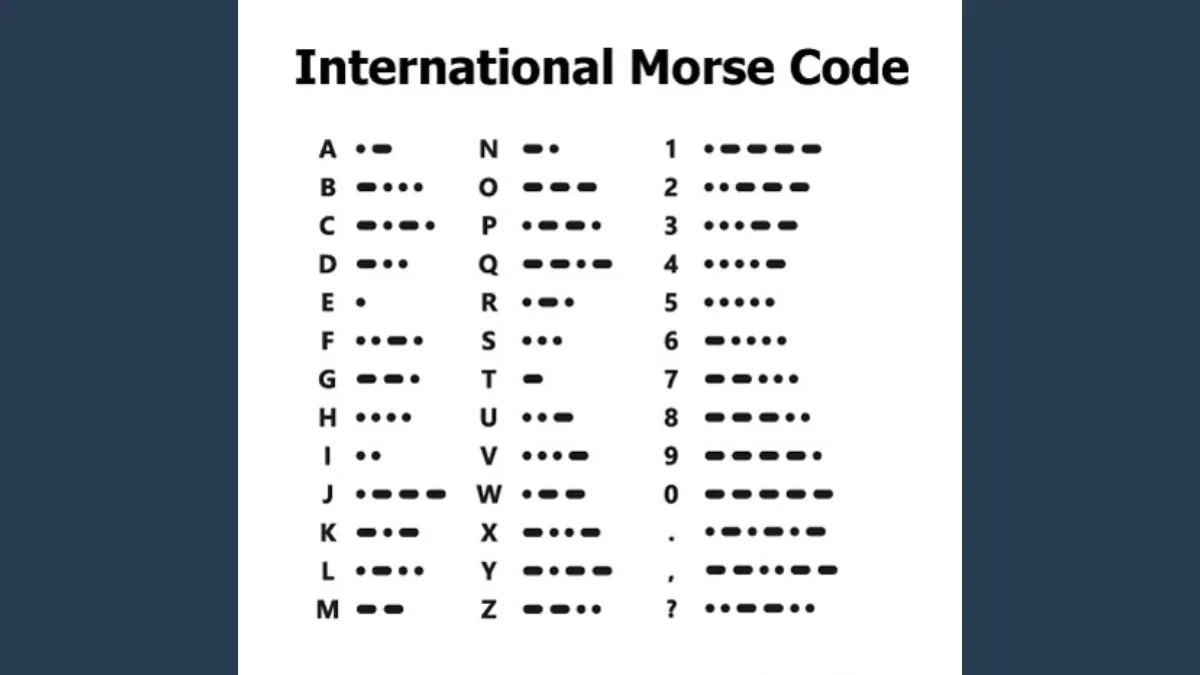 international morse code