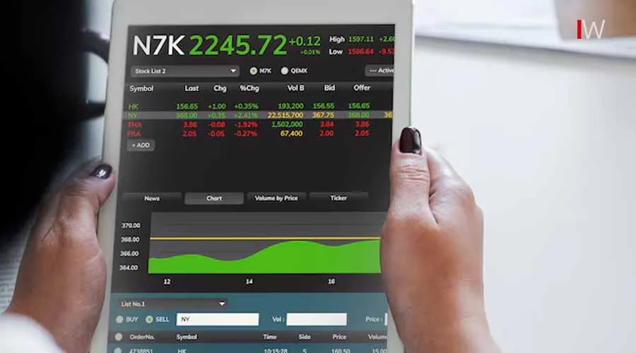 Stock-Market-Today-Reliance,-Mahindra-&-Mahindra-Fuel-a-Bullish-Surge