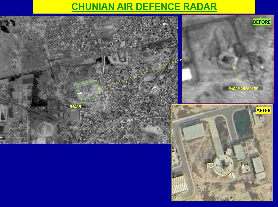 Chunain