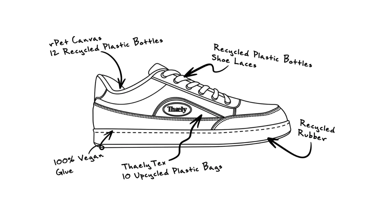 thaely shoes review 