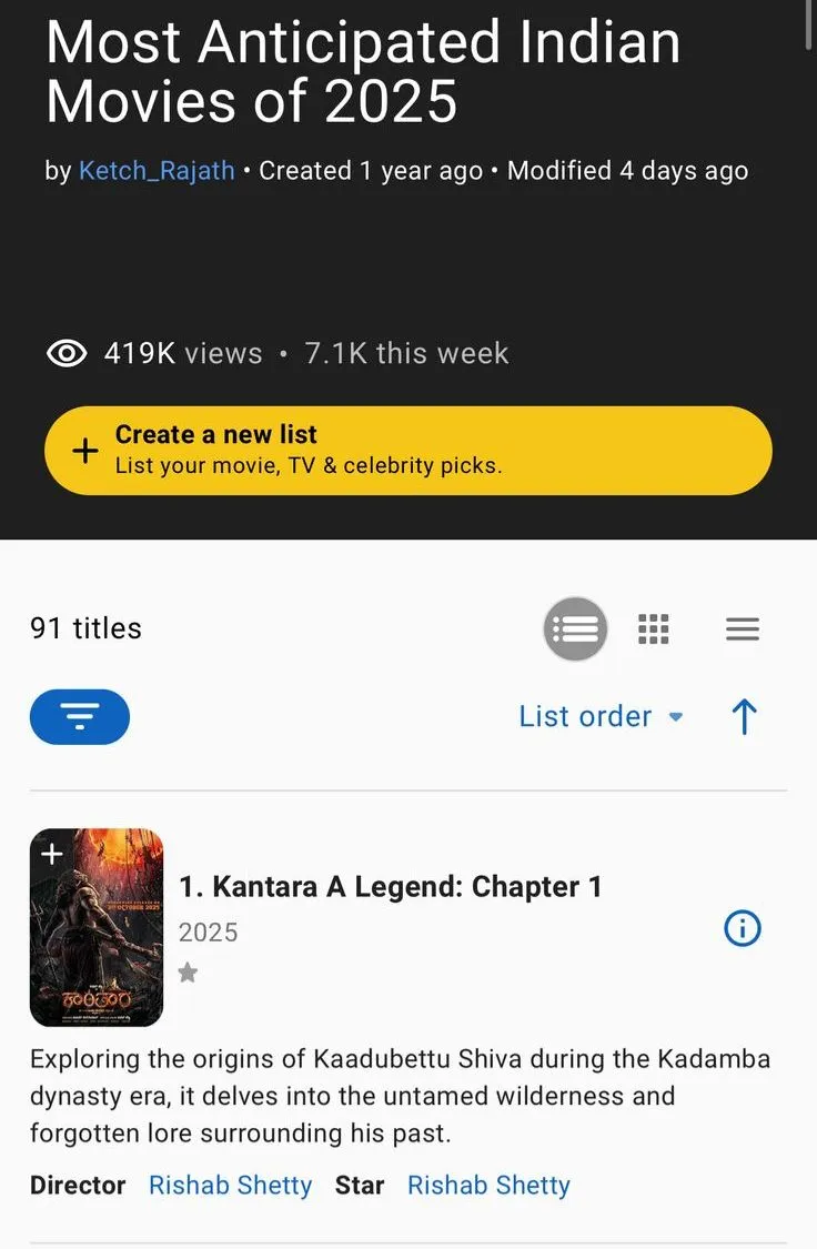 kantara imdb