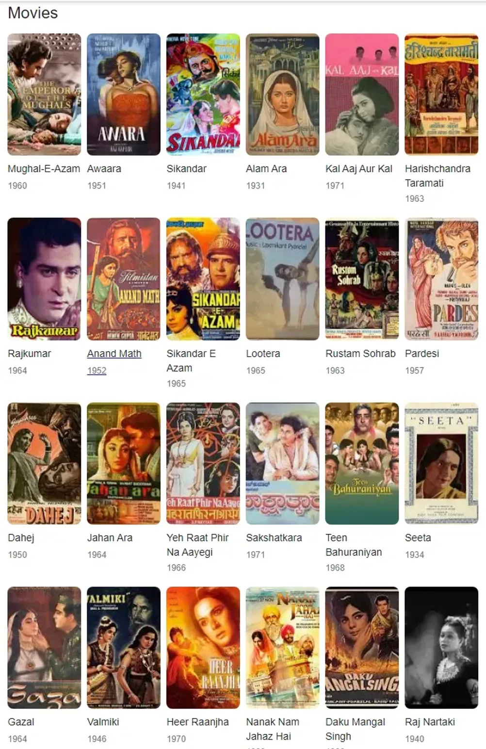 Prithviraj Kapoor