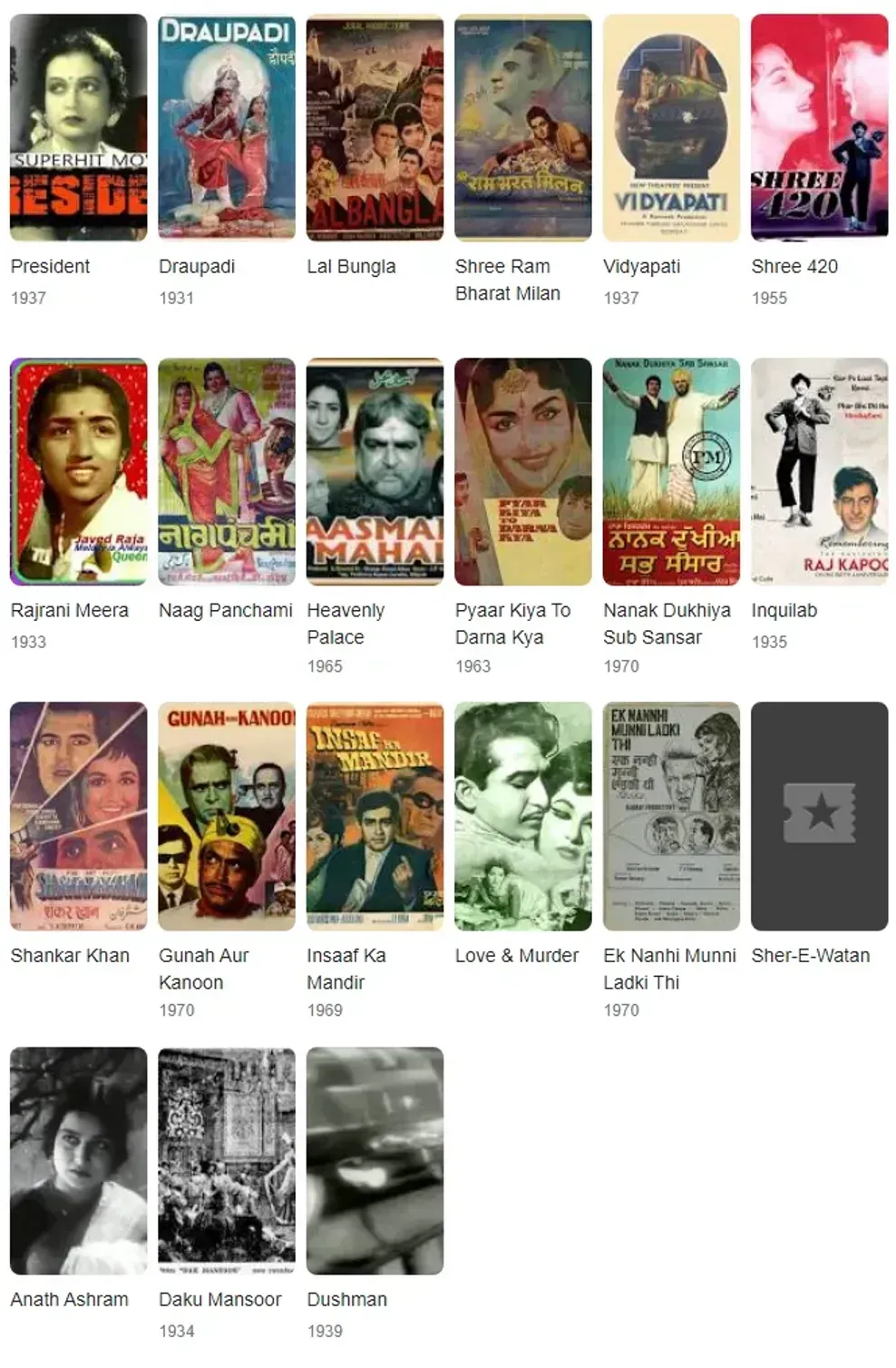 Prithviraj Kapoor