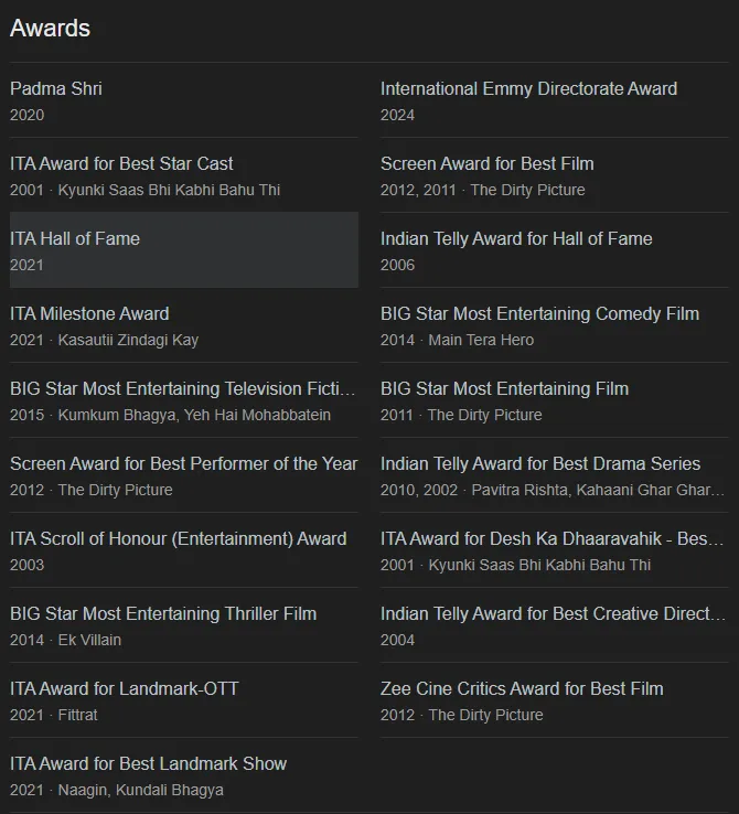 awards won by ekta kapoor