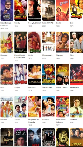 Amitabh Bachchan 83rd birthday celebration Legendary actor Amitabh Bachchan fitness at 83Amitabh Bachchan surgeries and resilience