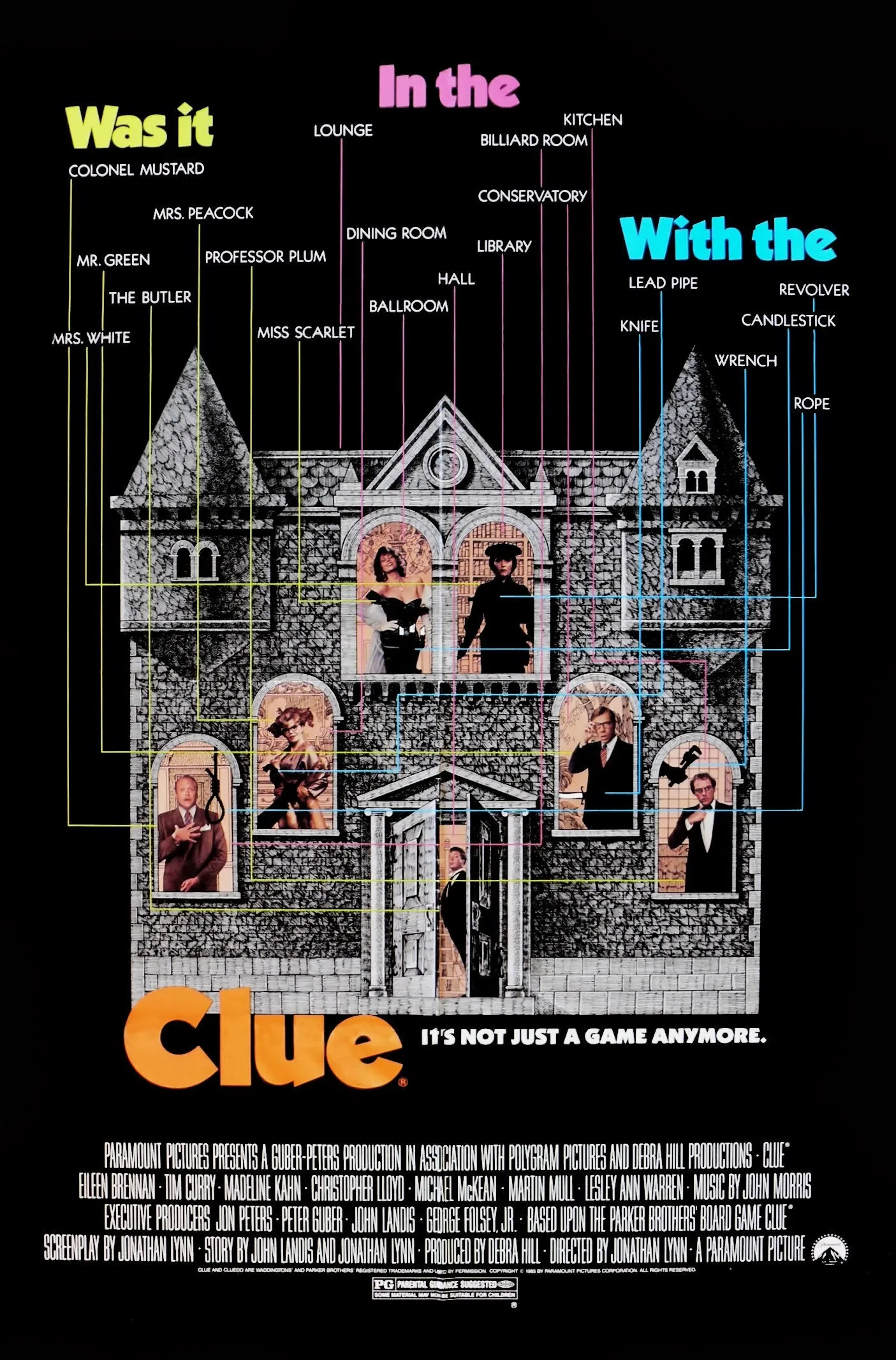 Clue (1985) 