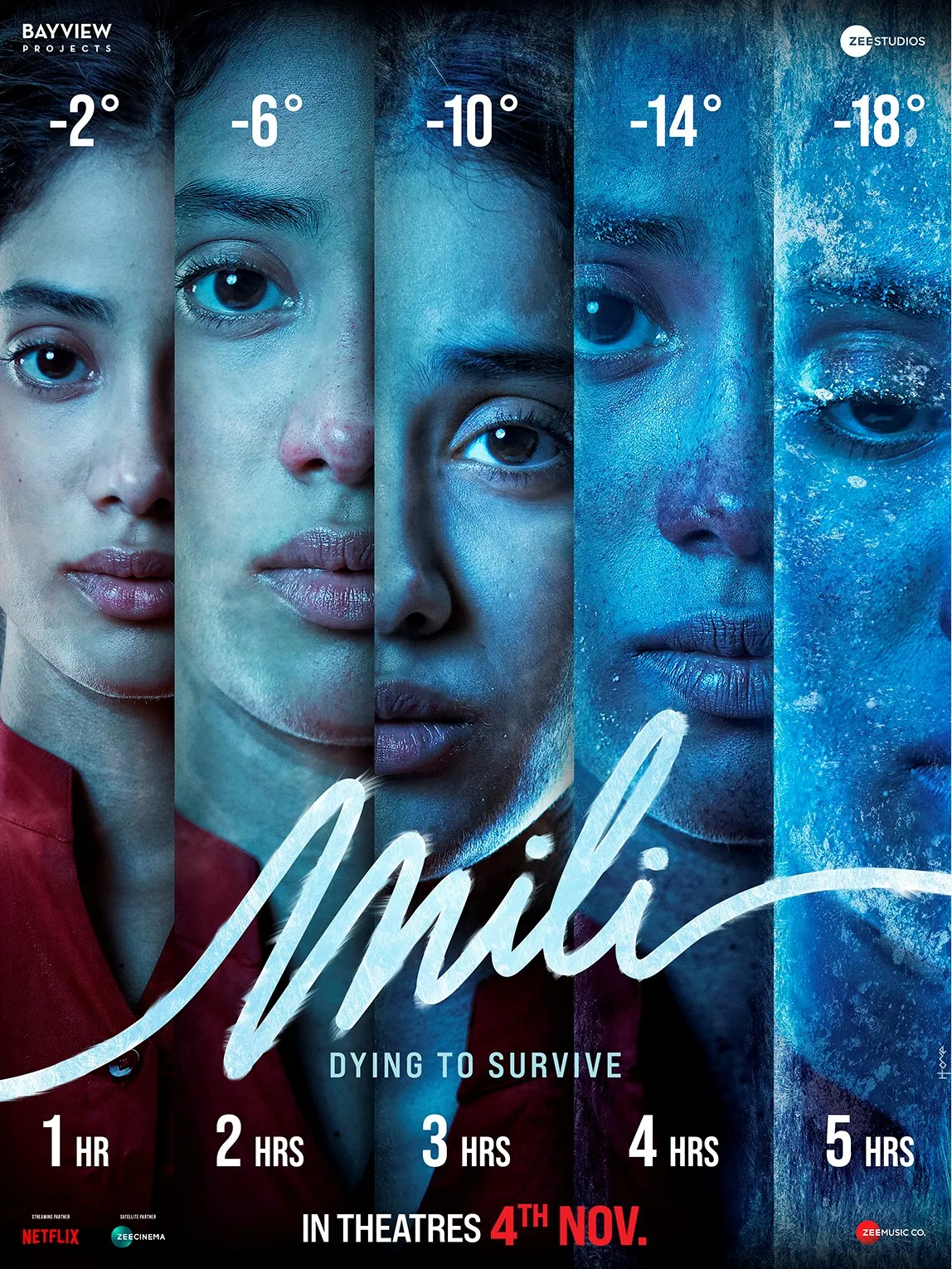 Mili (2022) 