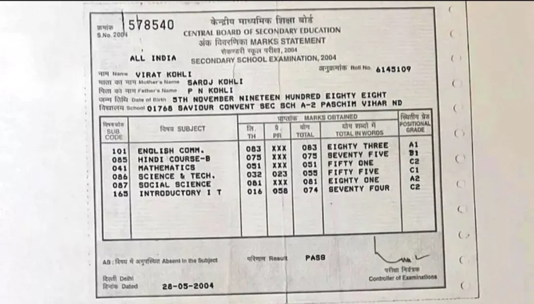 Virat kohli marksheet
