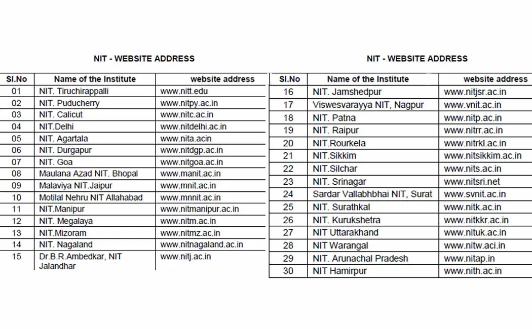 students guidance 