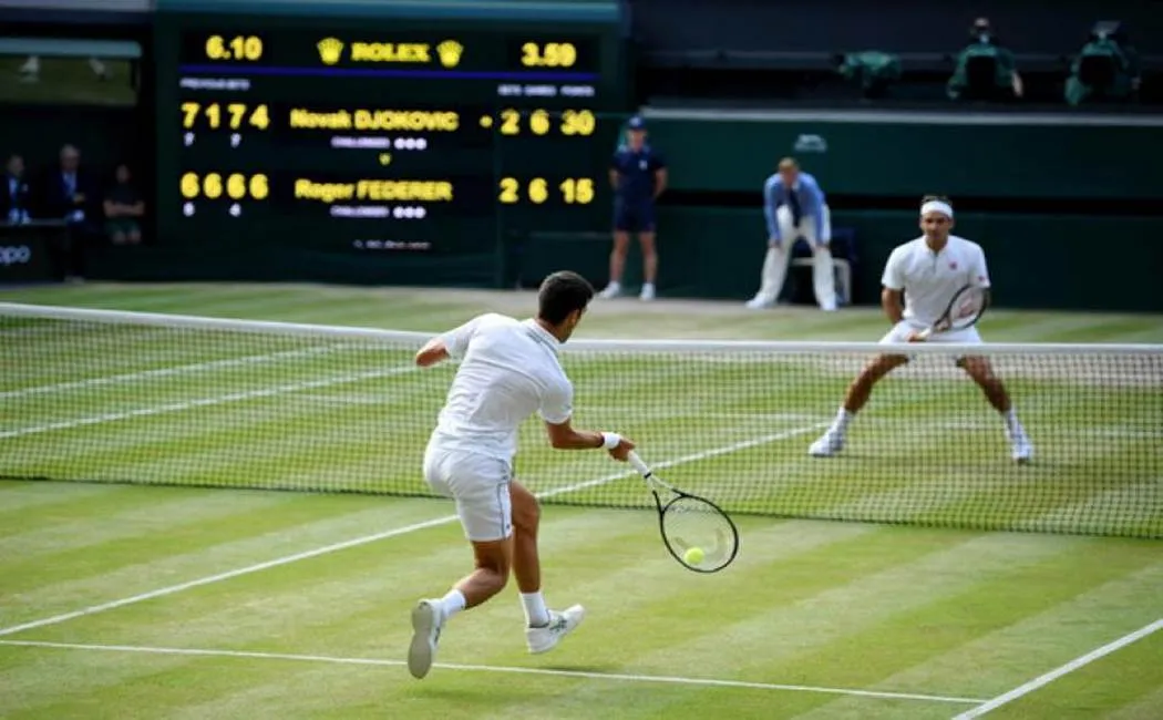  Corona Virus Impact - Wimbledon Tennis Cancel  