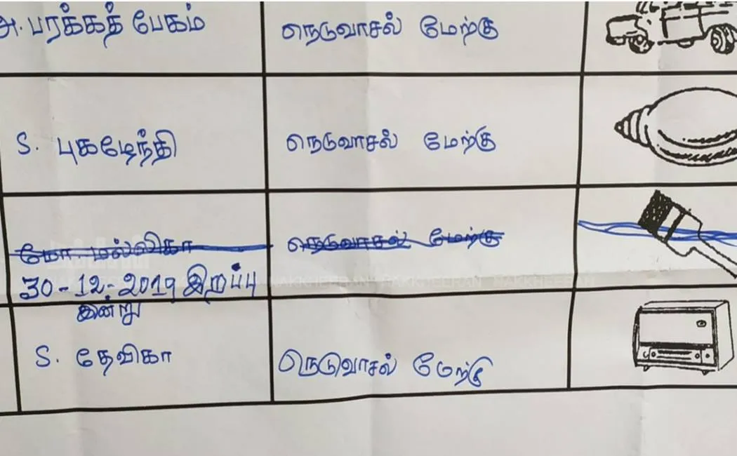 Local body election-female candidate