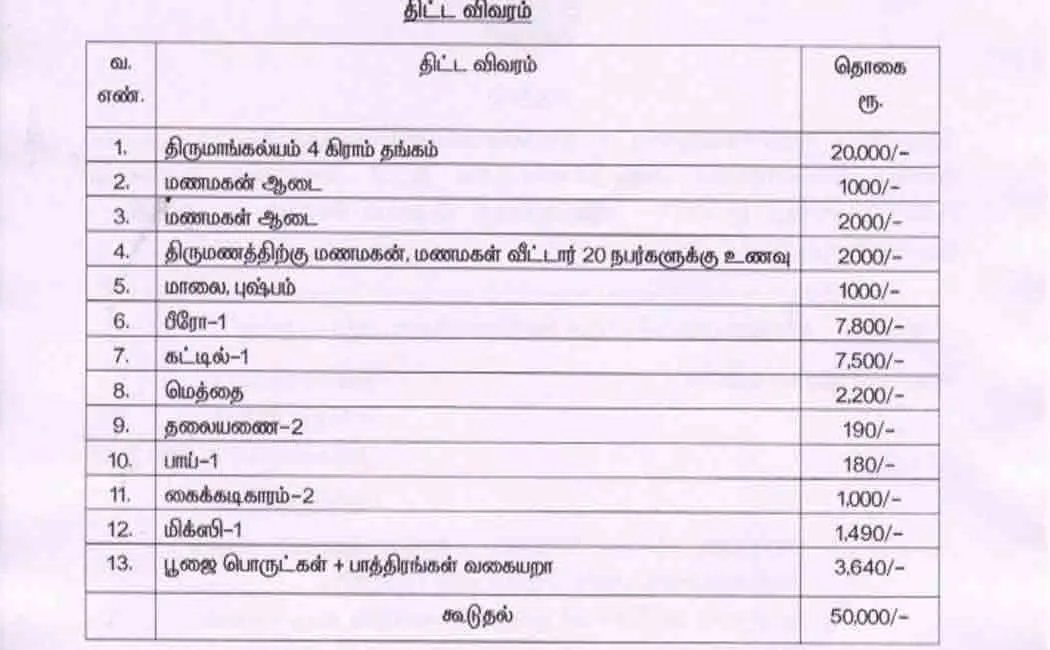 free marriage; Tamil Nadu Govt Offered List; New order