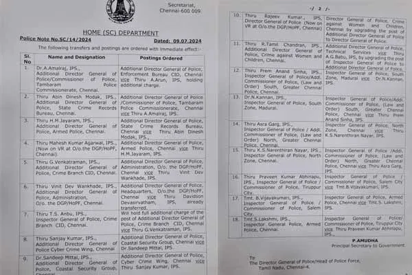 18 IPS Officers transfer of work Tamil Nadu government action order