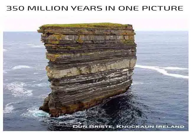 ireland country 350 million years in one picture 