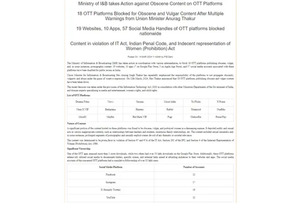 central government banned 18 ott platforms in india