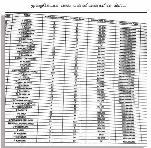tnpsc