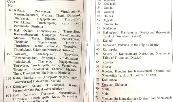 - dharmapuri