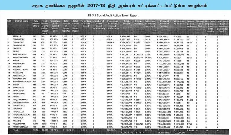 admk