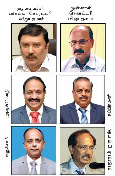 tnpsc