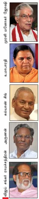 bjp