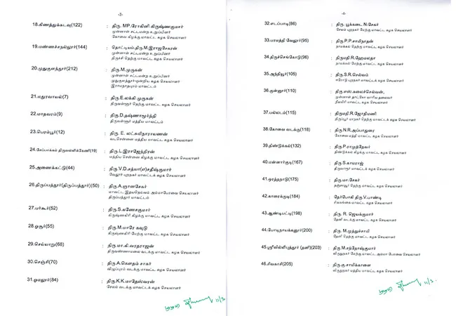 AMMK PARTY CANDIDATES LIST TN ASSEMBLY ELECTION 