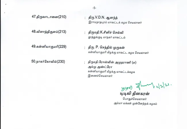 AMMK PARTY CANDIDATES LIST TN ASSEMBLY ELECTION 