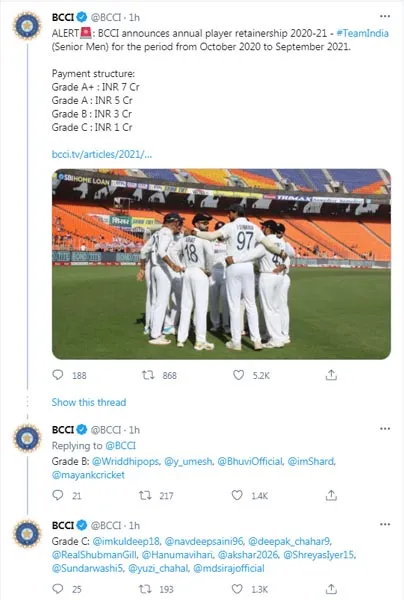 CCI announces annual player retainership 2020-21 - Team India